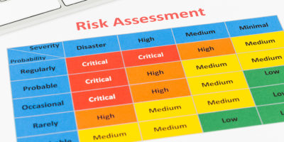 Hazard Risk Rating