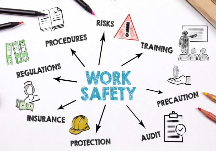 WORK SAFETY concept. Chart with keywords and icons. White office desk with colored pencils and stationery